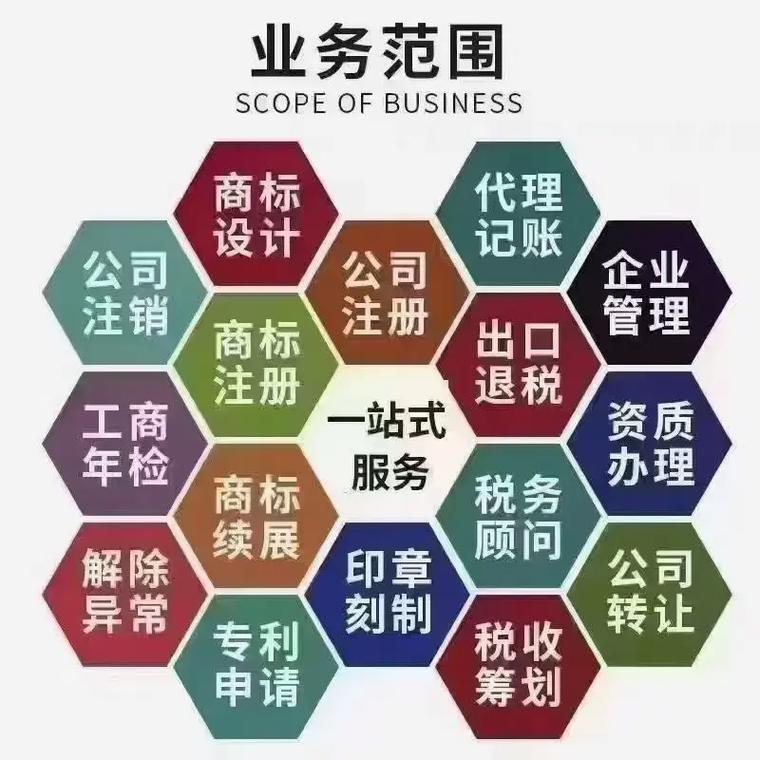 佛山代理记账